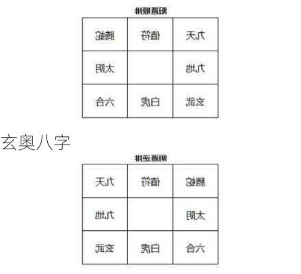 玄奥八字-第2张图片-滋味星座网