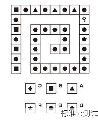 标准iq测试-第1张图片-滋味星座网