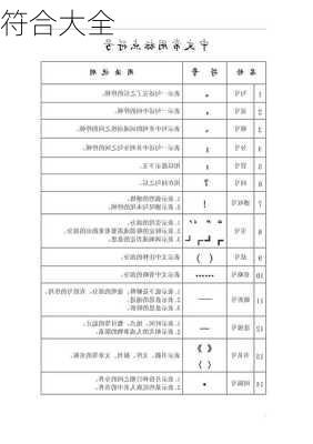 符合大全-第3张图片-滋味星座网