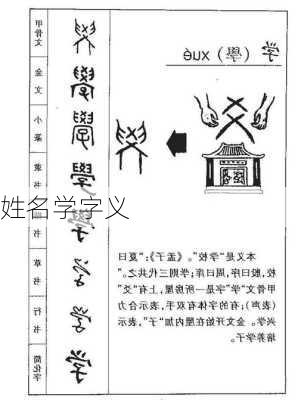 姓名学字义-第1张图片-滋味星座网