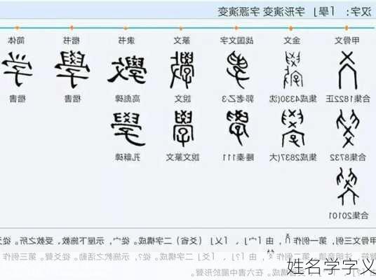 姓名学字义-第2张图片-滋味星座网