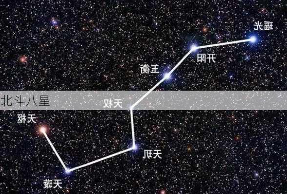 北斗八星-第2张图片-滋味星座网