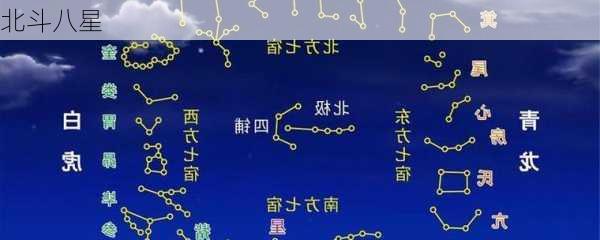 北斗八星