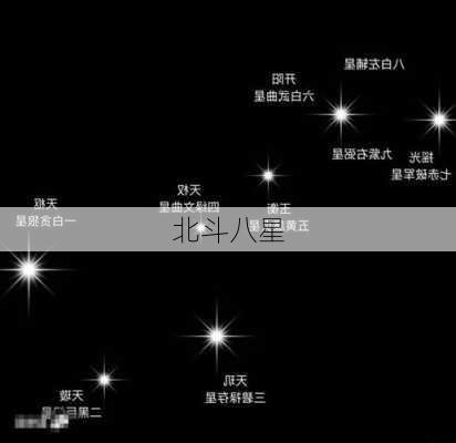 北斗八星-第3张图片-滋味星座网