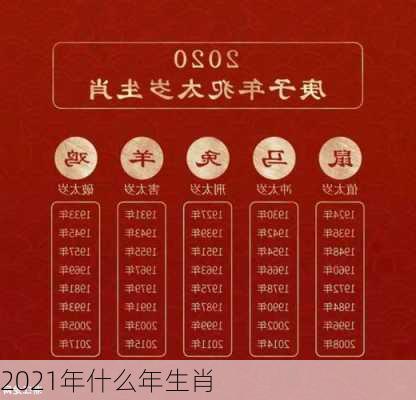 2021年什么年生肖-第3张图片-滋味星座网