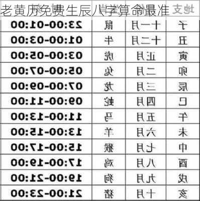 老黄历免费生辰八字算命最准