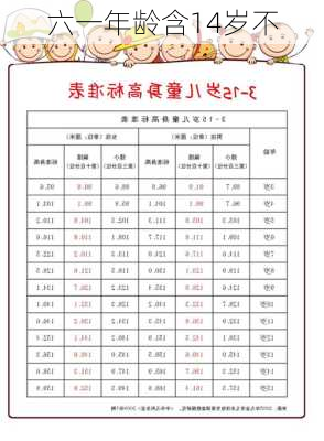 六一年龄含14岁不-第3张图片-滋味星座网