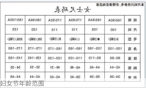 妇女节年龄范围-第2张图片-滋味星座网