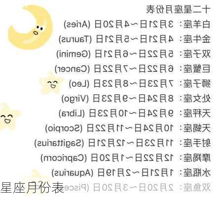 星座月份表-第2张图片-滋味星座网