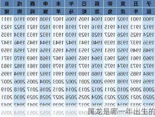 属龙是哪一年出生的-第1张图片-滋味星座网