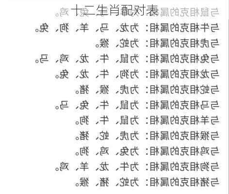 十二生肖配对表-第2张图片-滋味星座网