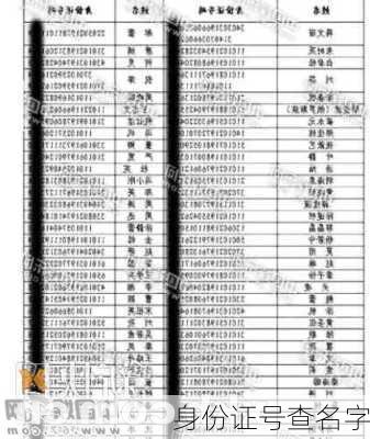 身份证号查名字-第1张图片-滋味星座网