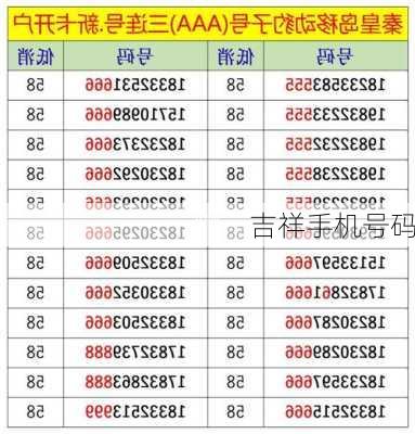 吉祥手机号码-第2张图片-滋味星座网