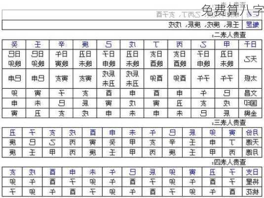 免费算八字-第1张图片-滋味星座网