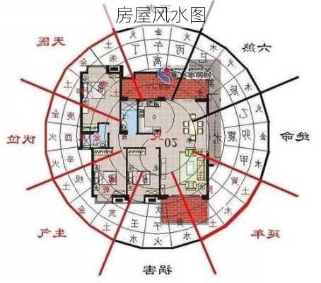 房屋风水图-第1张图片-滋味星座网