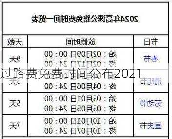 过路费免费时间公布2021-第2张图片-滋味星座网