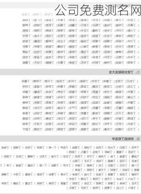 公司免费测名网-第3张图片-滋味星座网