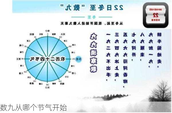 数九从哪个节气开始-第3张图片-滋味星座网