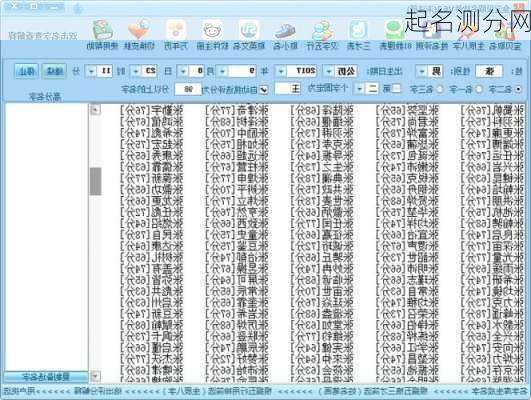 起名测分网-第1张图片-滋味星座网