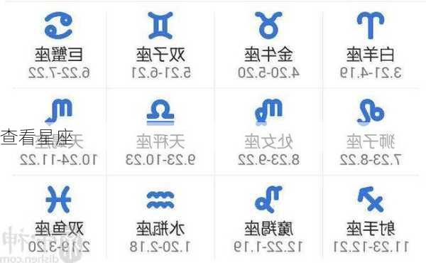 查看星座-第2张图片-滋味星座网