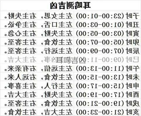 耳鸣吉凶-第1张图片-滋味星座网