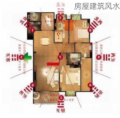 房屋建筑风水-第3张图片-滋味星座网