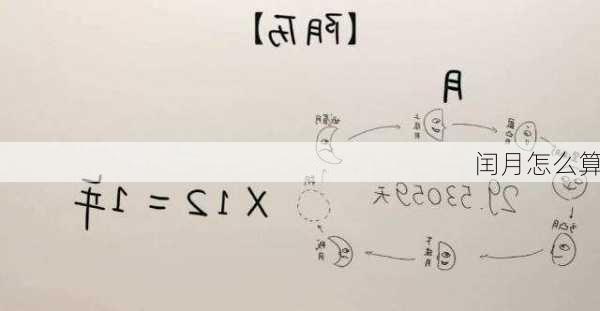 闰月怎么算-第2张图片-滋味星座网