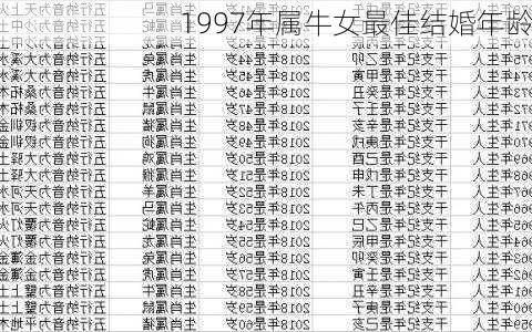 1997年属牛女最佳结婚年龄-第3张图片-滋味星座网