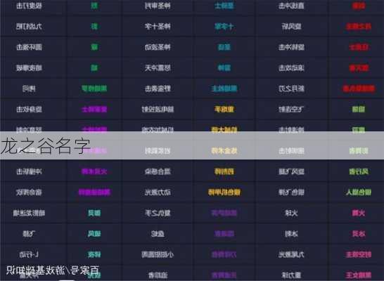 龙之谷名字-第3张图片-滋味星座网