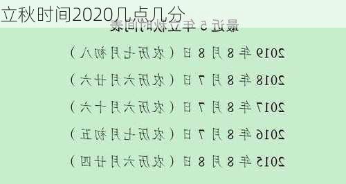 立秋时间2020几点几分-第3张图片-滋味星座网