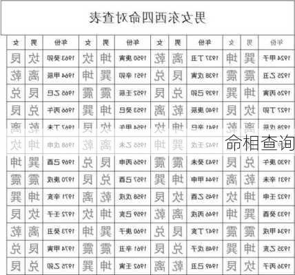 命相查询-第2张图片-滋味星座网