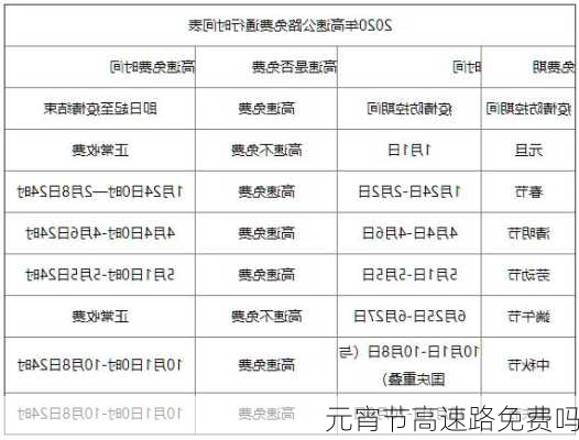 元宵节高速路免费吗