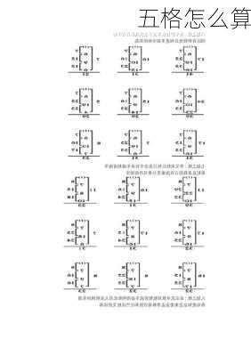 五格怎么算-第1张图片-滋味星座网