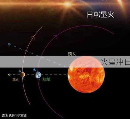 火星冲日-第1张图片-滋味星座网