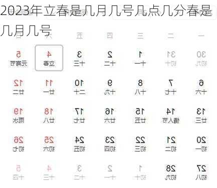 2023年立春是几月几号几点几分春是几月几号-第1张图片-滋味星座网