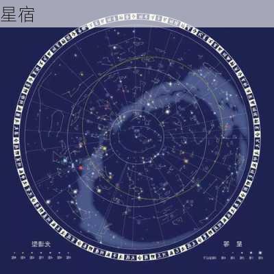 星宿-第3张图片-滋味星座网