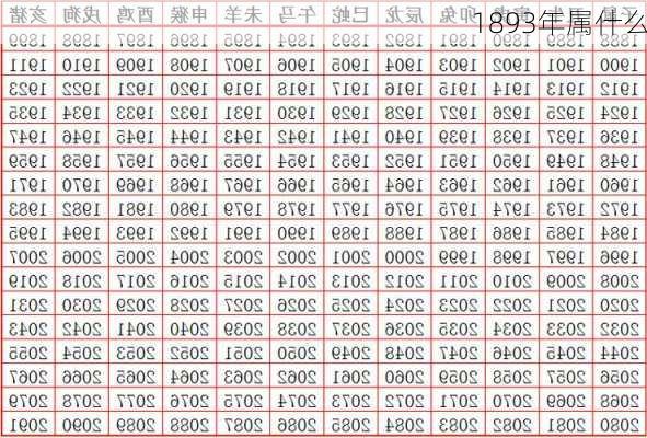 1893年属什么-第2张图片-滋味星座网