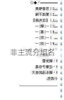 非主流分组名-第2张图片-滋味星座网