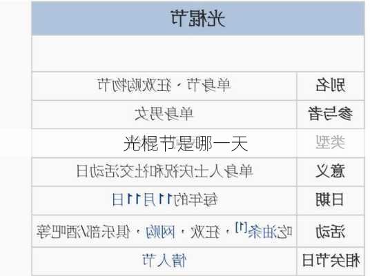 光棍节是哪一天-第1张图片-滋味星座网