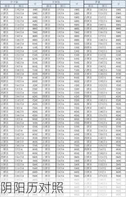 阴阳历对照-第2张图片-滋味星座网