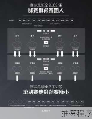 抽签程序-第2张图片-滋味星座网