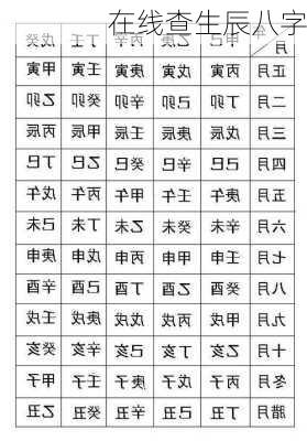 在线查生辰八字