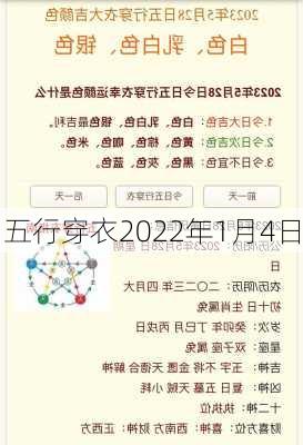 五行穿衣2022年1月4日-第2张图片-滋味星座网