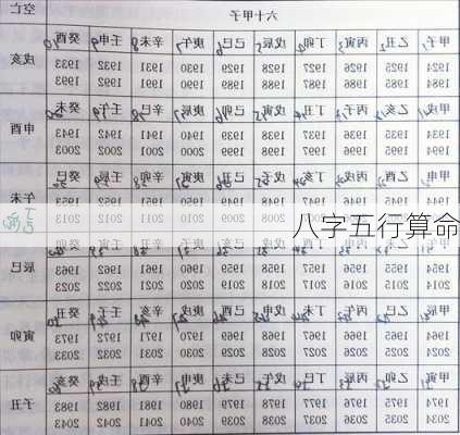 八字五行算命-第2张图片-滋味星座网