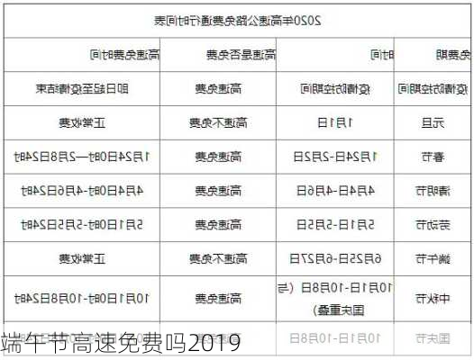 端午节高速免费吗2019-第1张图片-滋味星座网