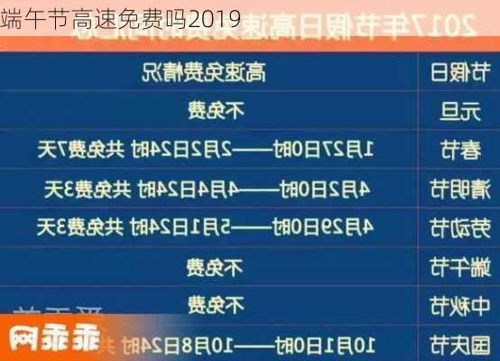 端午节高速免费吗2019-第3张图片-滋味星座网