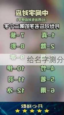 给名字测分