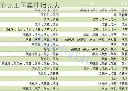 洛克王国属性相克表