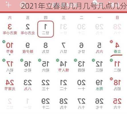 2021年立春是几月几号几点几分-第2张图片-滋味星座网