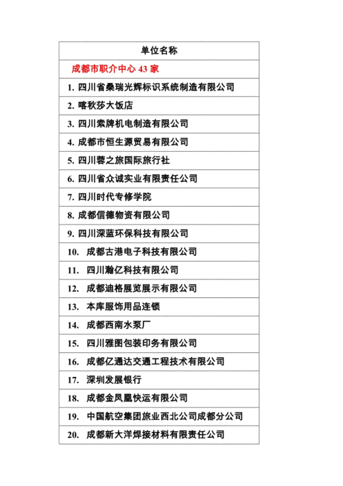 公会名字大全-第3张图片-滋味星座网